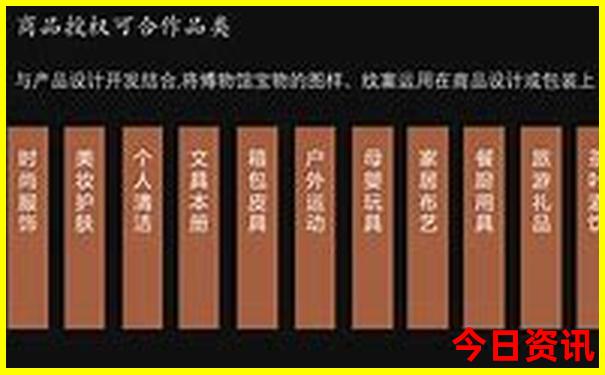 贵阳有什么景点好玩的地方